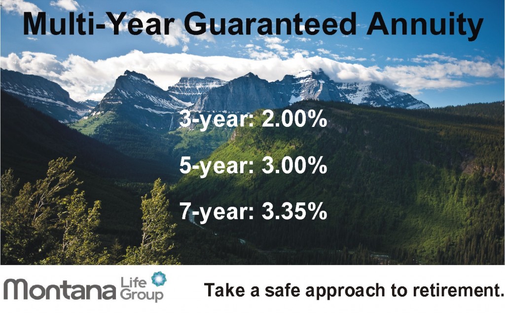 What Is A Multi-Year Guaranteed Annuity?